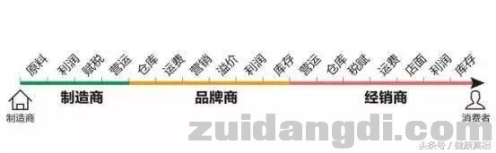 26ee00000e3358d05255