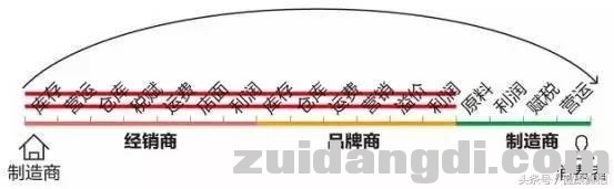 26ed0001fc033890be71