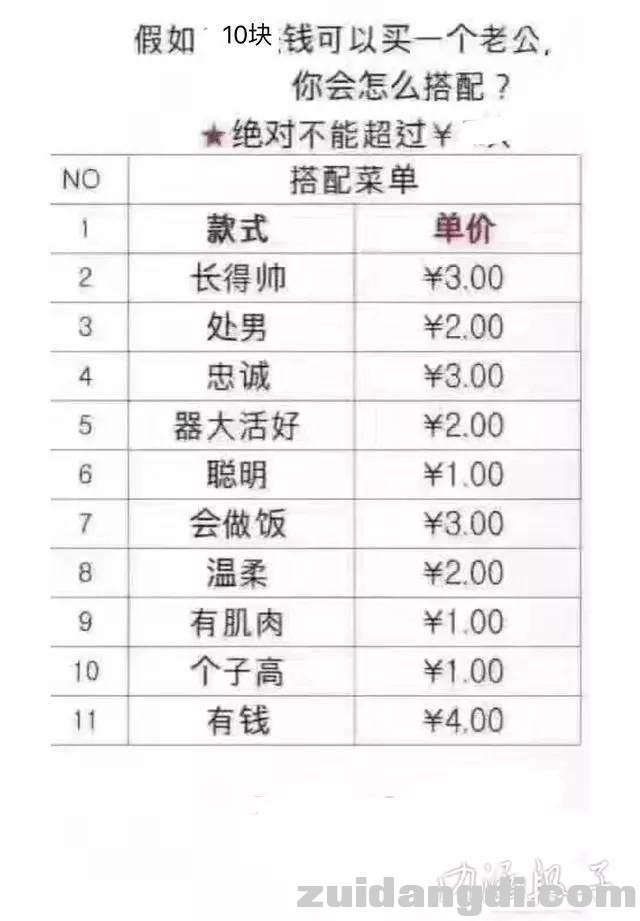 2c320000a50216b50960