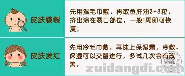 湿疹、起皮、泛红……不用药，避开4大重灾区，记住2个字！-3.jpg