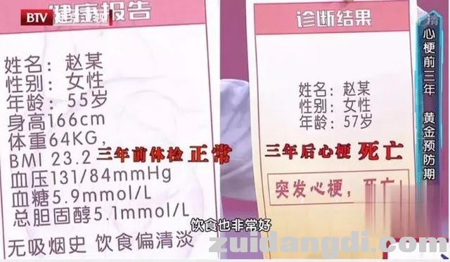 55岁体检正常，3年后心梗死亡！元凶竟是这道家常菜？-2.jpg