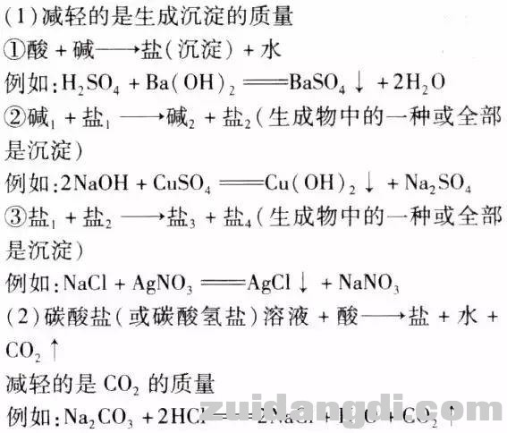 初中化学实验中的质量变化问题全归纳~-8.jpg