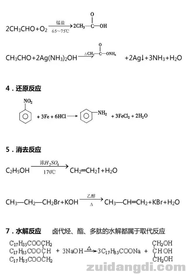 高中有机化学基础知识总结！收藏！-32.jpg