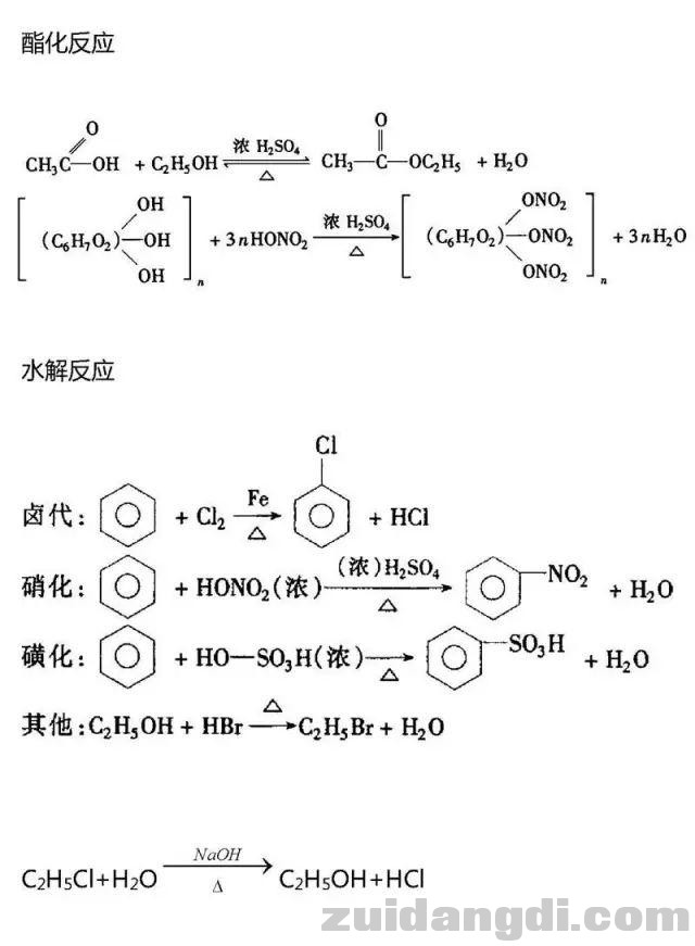 高中有机化学基础知识总结！收藏！-30.jpg