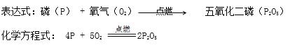 初中化学“空气、氧气”考点汇总，收藏了！-1.jpg