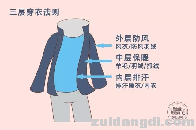 冬天少给娃穿这种贴身衣服！湿疹、感冒、发烧都和它相关！-4.jpg