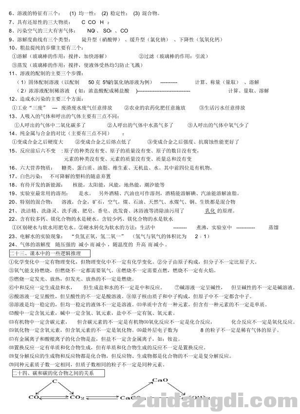 初中化学重点、难点、考点集锦（下）-2.jpg