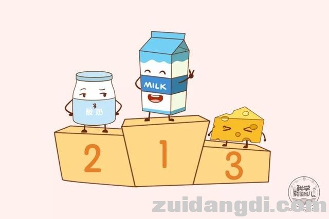 惊！中国居民最缺的营养竟有TA？奶酪含量最多！酸奶最合适娃！-8.jpg