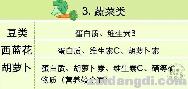 营养师也搞不定的挑食娃？预防&纠正，有攻略！-6.jpg