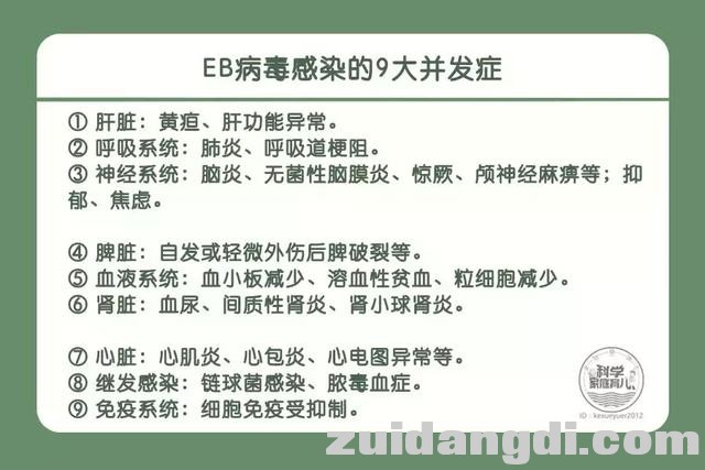 紧急！多名孩子感染EB病毒，引发肝受损，请别再这样亲娃！-5.jpg
