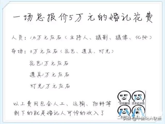 我想办一场婚礼，请问多少钱？-15.jpg