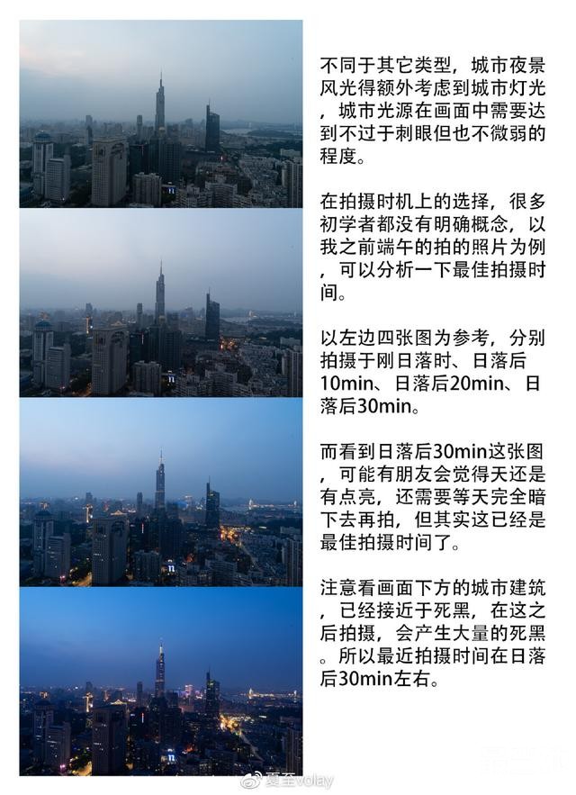 沉迷于城市夜景？那这篇文很值得读-3.jpg