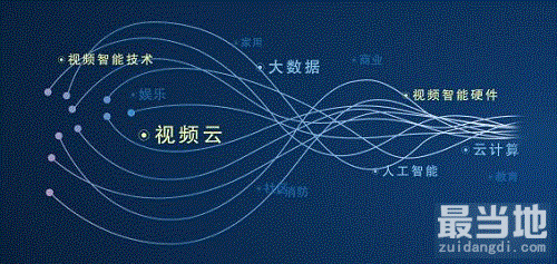 图片1.gif