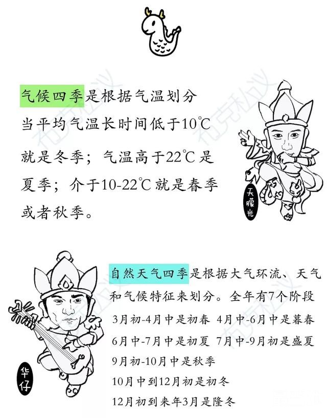 惠画天气大神——四季-8.jpg