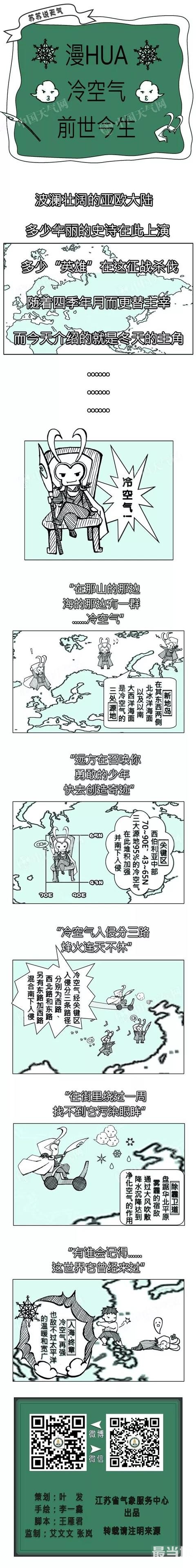 漫画冷空气前世今生-1.jpg