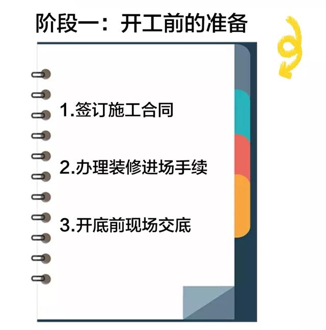 装修合同里面这些坑你真的知道吗？被坑了还乐呵呵，新手装修必看-1.jpg