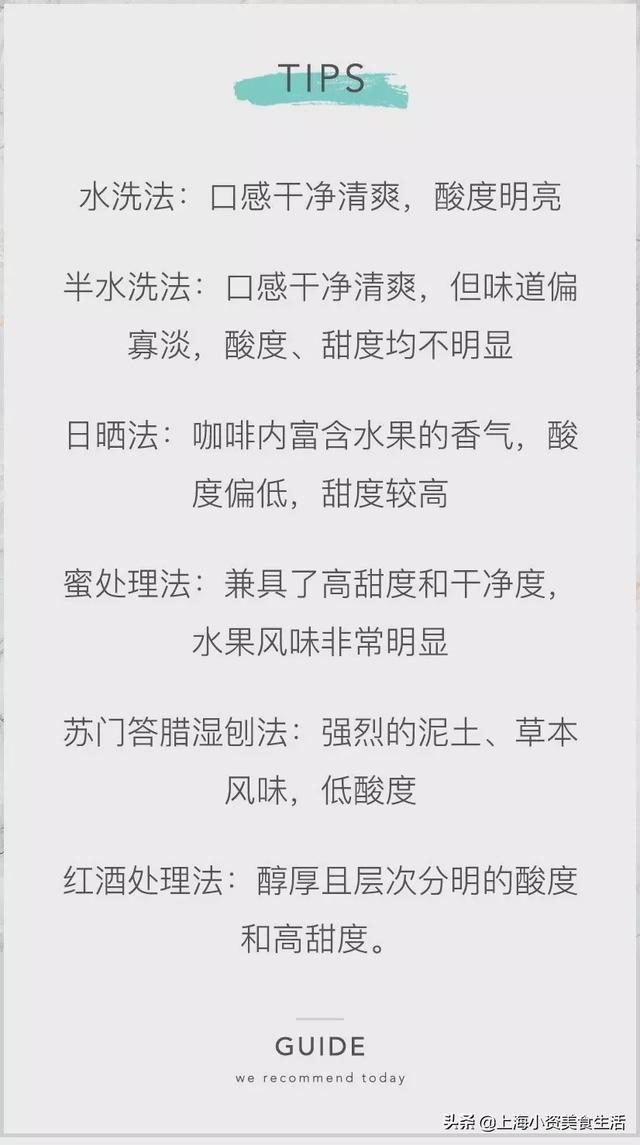 在家做咖啡教程2.0，手把手教你选咖啡豆-34.jpg