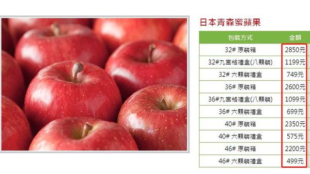 百元一颗的日本天价苹果，国内品质花6年时间独创，唤醒记忆味道-3.jpg